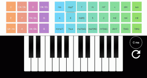 Online Piano Game Music Simulator